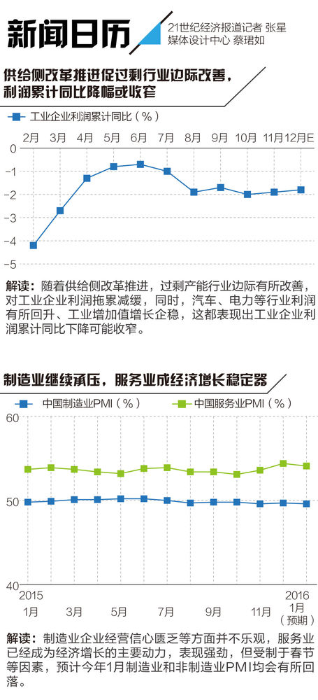 习近平邀阿拉伯国家 进“一带一路”朋友圈