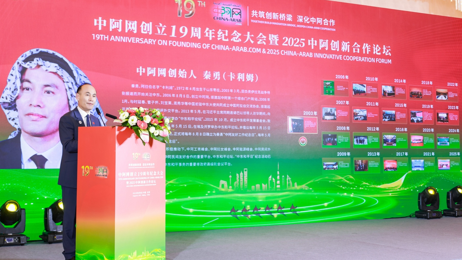 中阿网创立19周年纪念大会暨2025中阿创新合作论坛在京举行